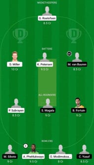 DOL vs LIO Dream11 Fantasy Suggestion #2