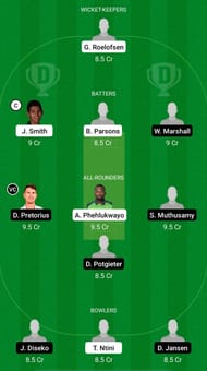 DOL vs NWD Dream11 Prediction - CSA T20 Challenge