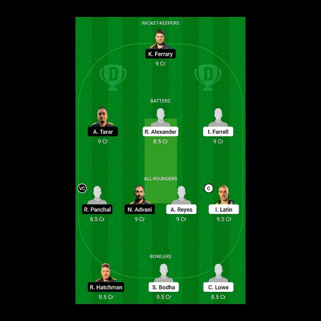 BAV vs PIR Fantasy Suggestion Team 2