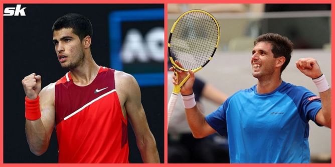 Rio Open 2022: Carlos Alcaraz vs Federico Delbonis preview, head-to-head & prediction