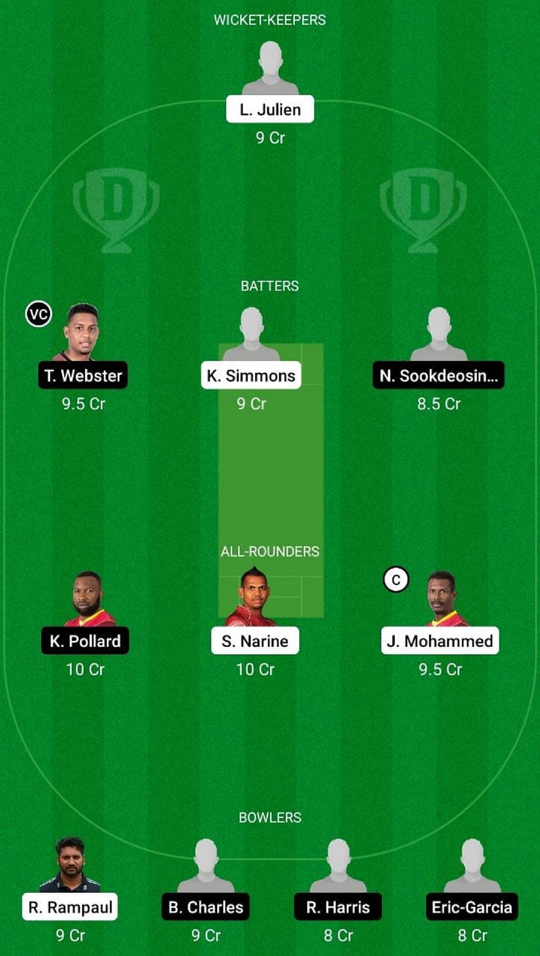 SCK vs SLS Dream11 Fantasy Suggestion #2