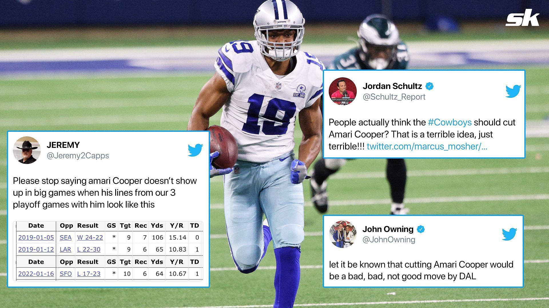 Cowboys fans react to the idea of Amari Cooper being cut from Dallas