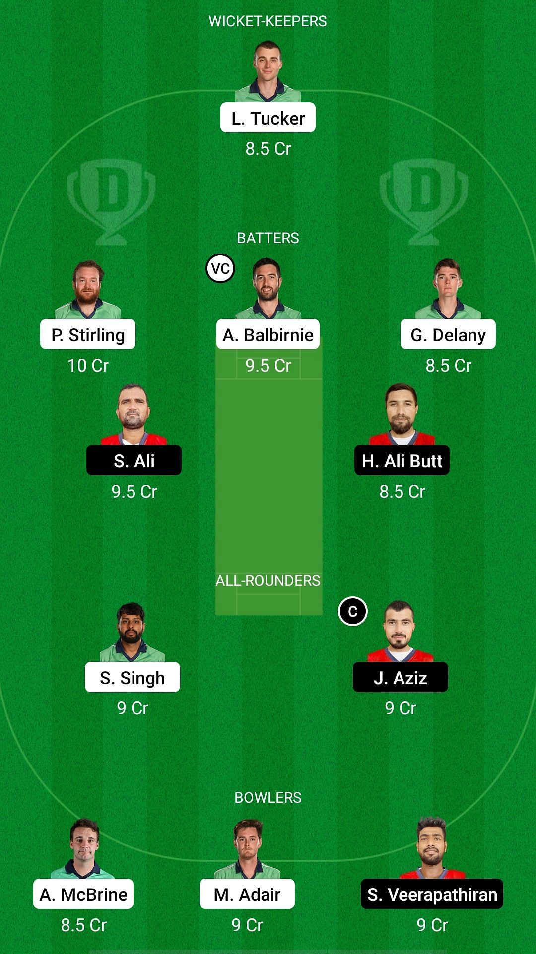 IRE vs BAH Dream11 Prediction - ICC Men's T20 World Cup Qualifier A