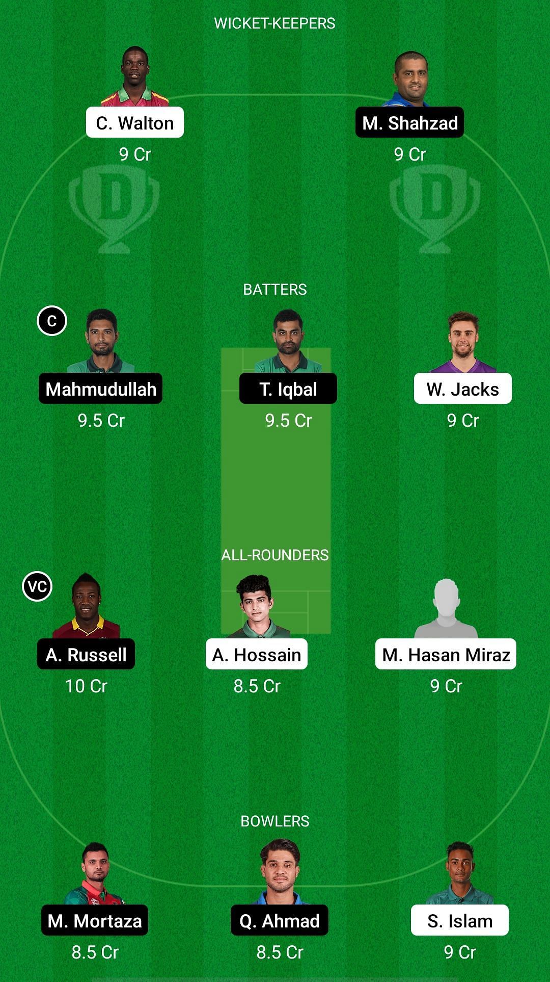 CCH vs MGD Dream11 Prediction - Bangladesh Premier League