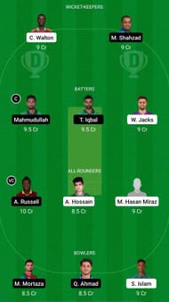 CCH vs MGD Dream11 Prediction - Bangladesh Premier League
