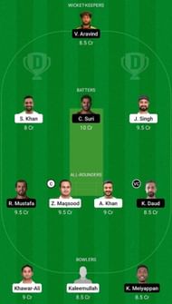 OMN vs UAE Dream11 Fantasy Suggestion #2
