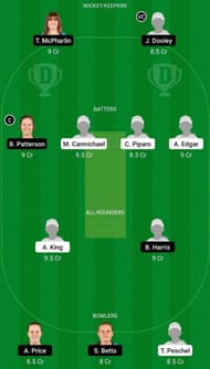 WAW vs SAU-W Dream11 Fantasy Suggestion #1