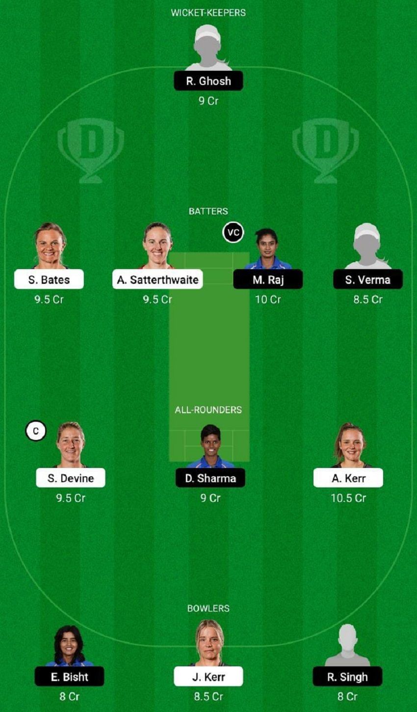 NZ-W vs IN-W Dream11 Fantasy Tip #1