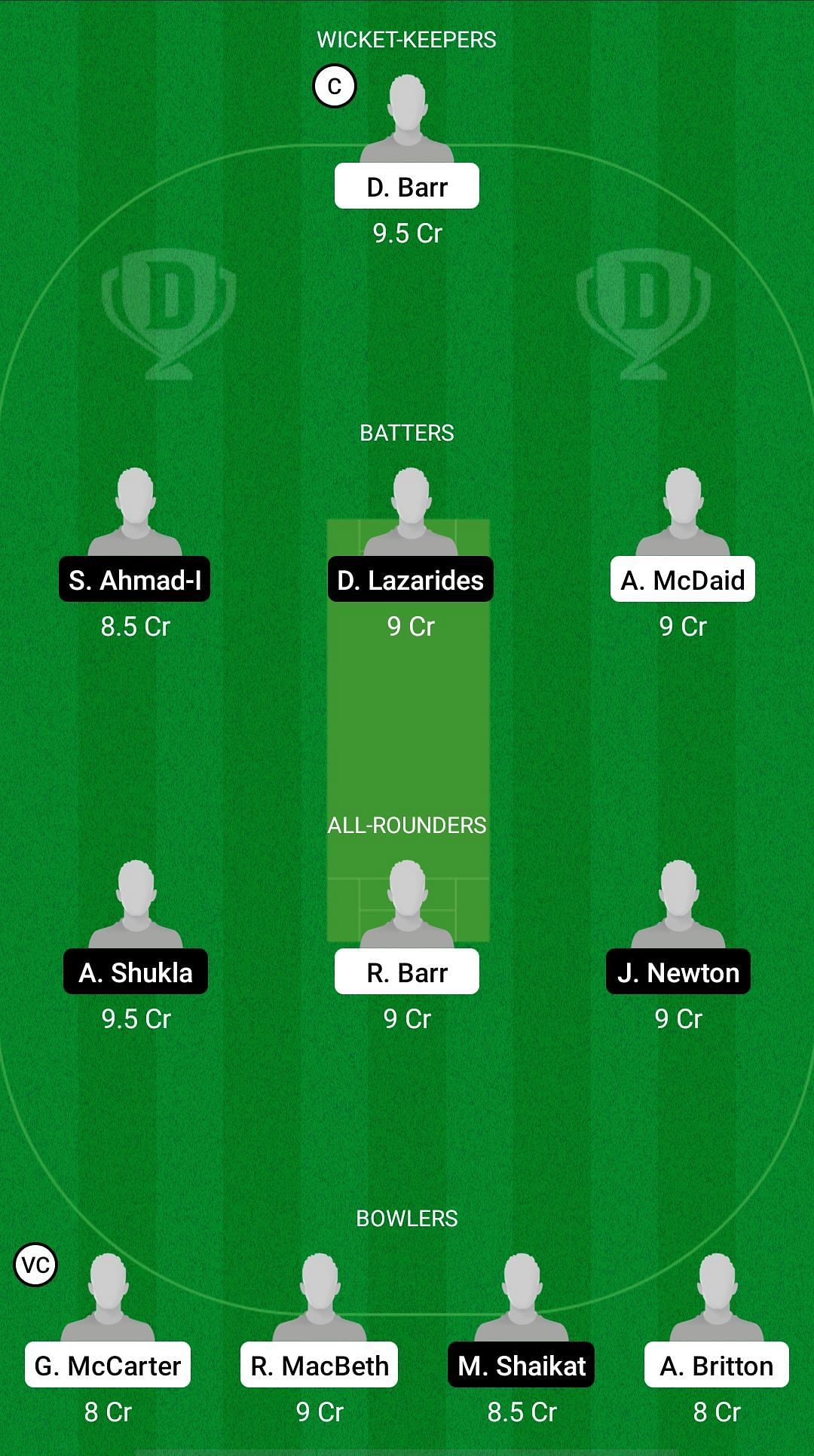 BRI vs ZAS Dream11 Prediction - ECL T10