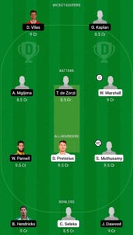 NWD vs WEP Dream11 Fantasy Suggestion #2