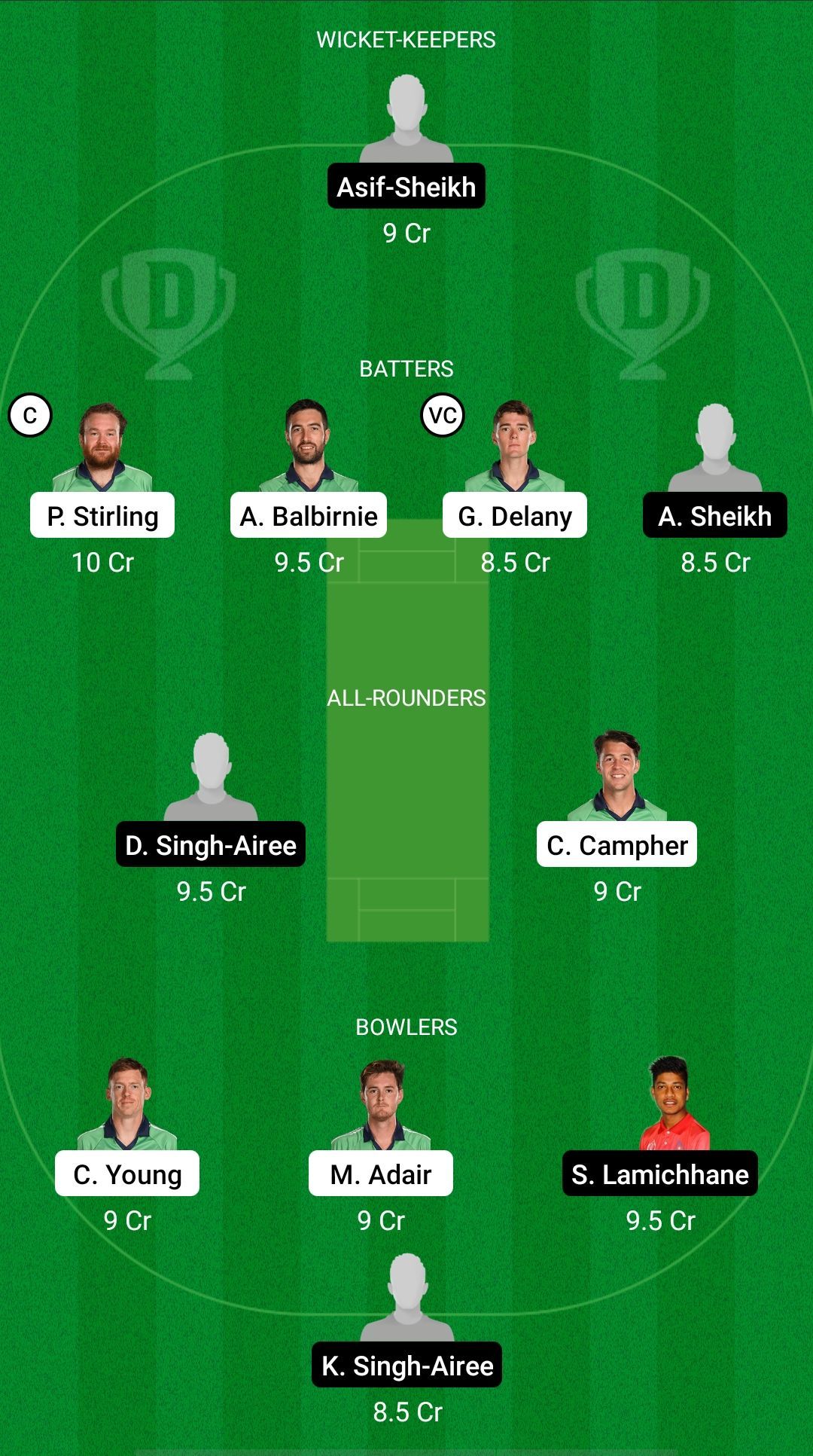 IRE vs NEP Dream11 Prediction - Oman Quadrangular T20 Series