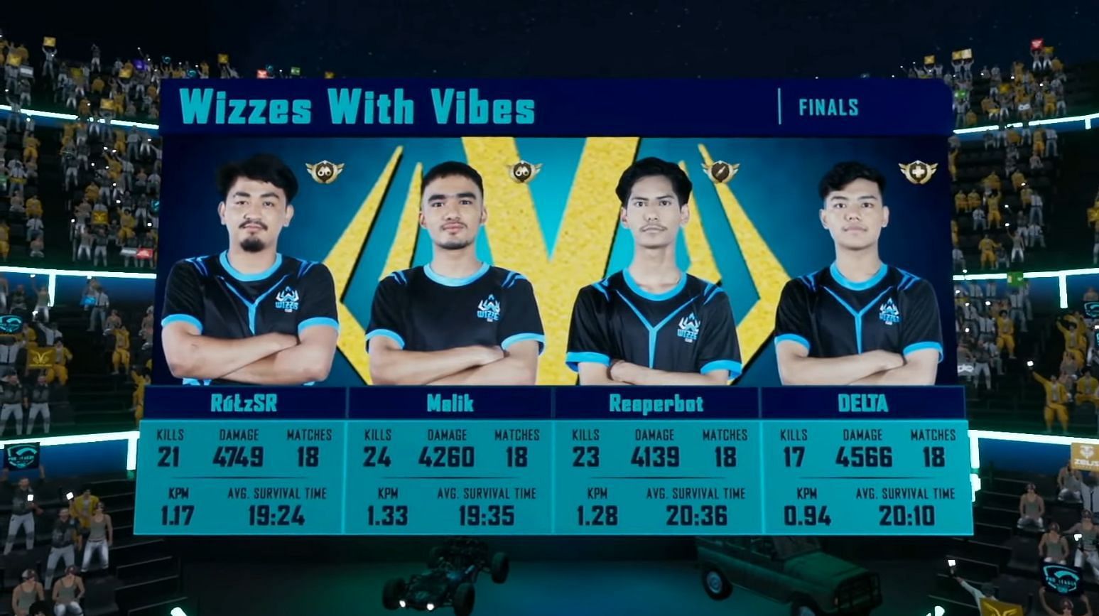 PMPL South Asia Season 4 was won by Wizzes With Vibes (Image via PUBG Mobile)