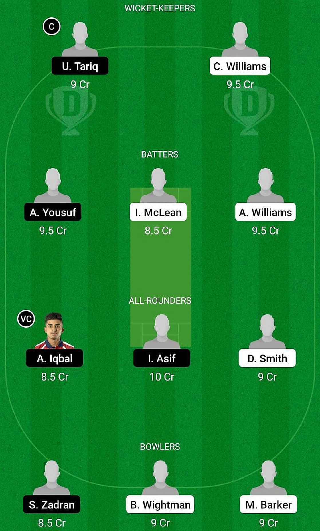 TW vs ACT Fantasy Suggestion Team 2