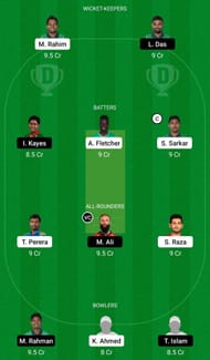 Dream11 Team for Khulna Tigers vs Comilla Victorians - Bangladesh Premier League 2022.