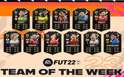 Team of the Week (TOTW) 23 in FIFA Ultimate Team (Image via Sportskeeda)