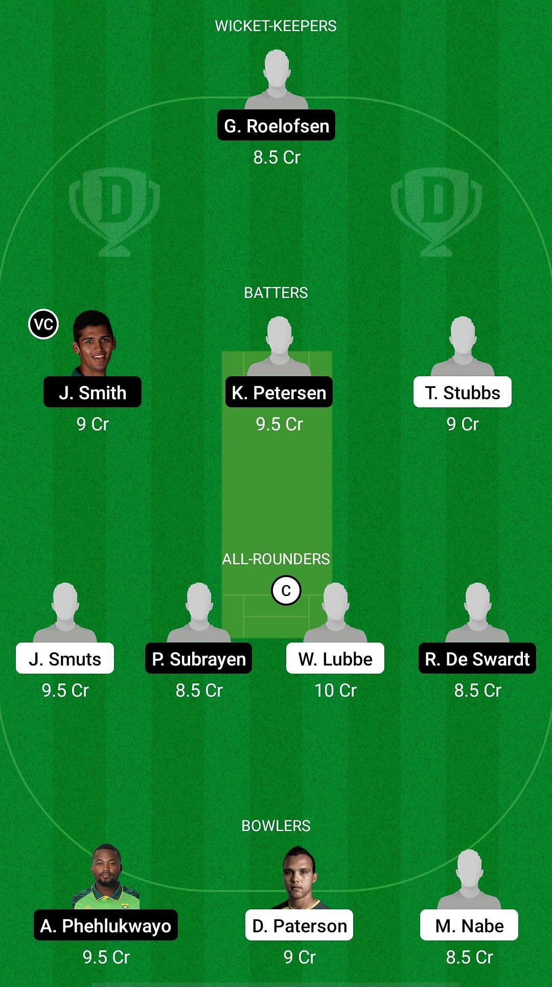 WAR vs DOL Dream11 Prediction - CSA T20 Challenge