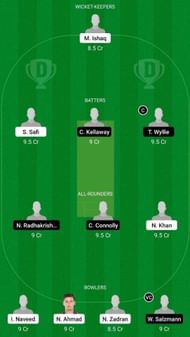 AF-U19 vs AU-U19 Dream11 Fantasy Suggestion #2