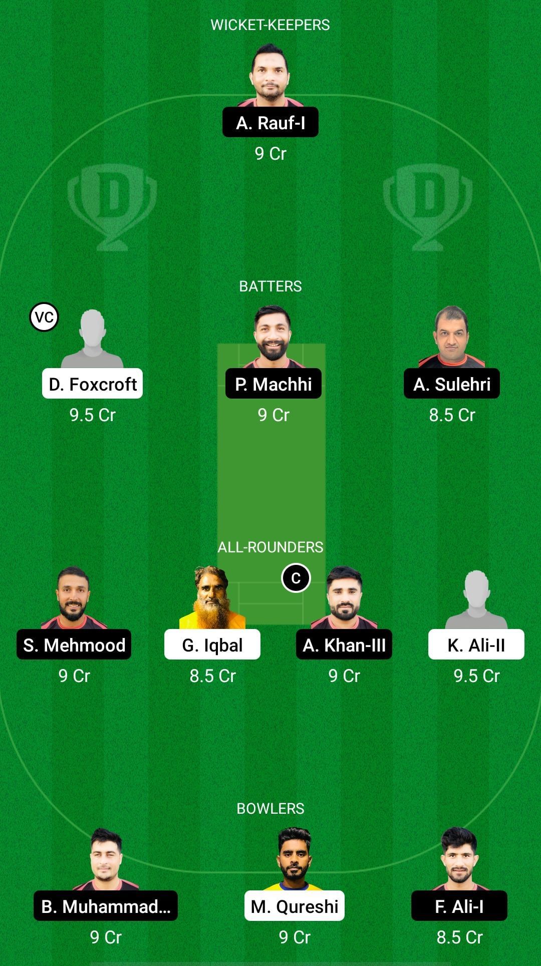 GGI vs BOB Dream11 Prediction - Oman D10 League