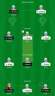 Dream11 Team for Indian Royals vs Gorkha 11 - ECS T10 Cartaxo 2022.