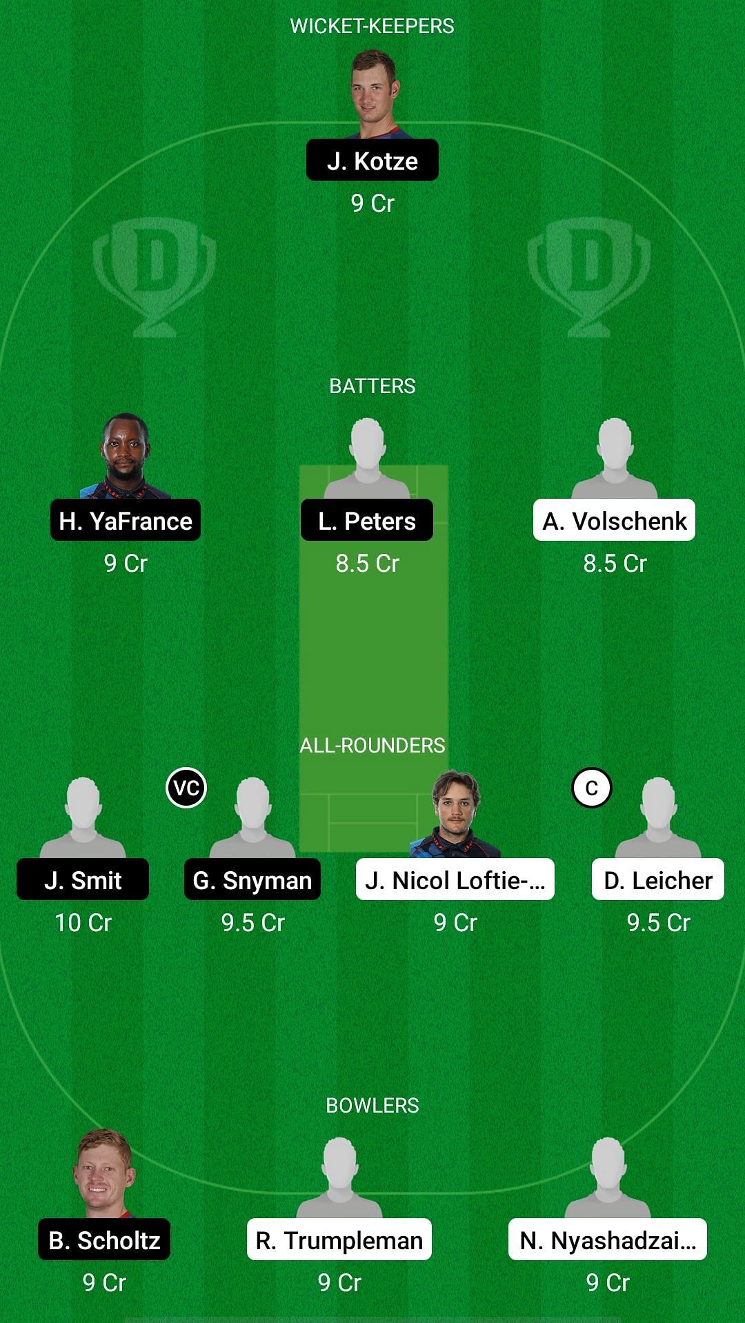 BAB vs KPK Dream11 Fantasy Prediction - Richelieu Franchise T20