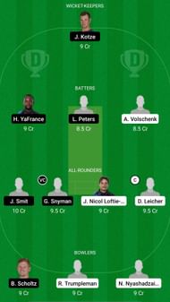 BAB vs KPK Dream11 Fantasy Prediction - Richelieu Franchise T20