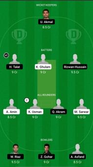 KHP vs CEP Dream11 Prediction – Pakistan One-Day Cup