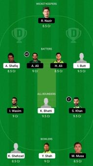 BAL vs NOR Dream11 Prediction - Pakistan One-Day Cup