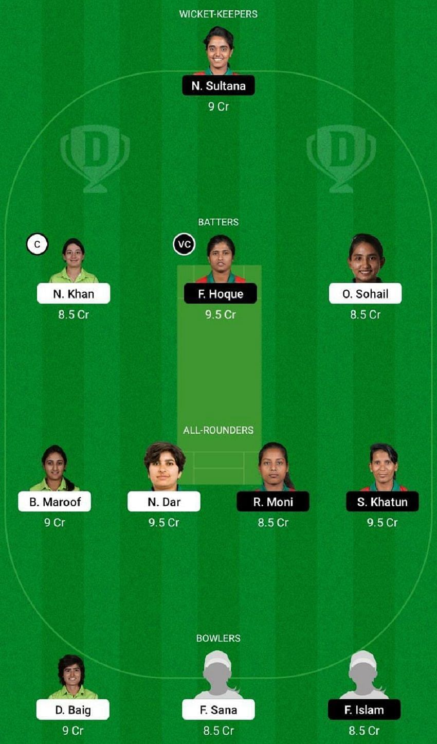 PK-W vs BD-W Dream11 Fantasy Tip #2