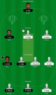 MAL vs PNG Dream11 Fantasy Tip #2