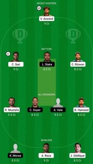 UAE vs PNG Dream11 Fantasy Suggestion #2