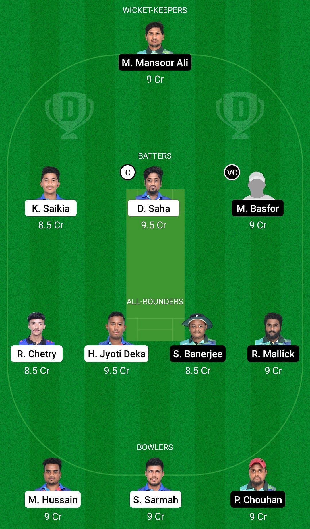 BDM vs TCC Dream11 Prediction: Fantasy Cricket Tips, Today's Playing 11 ...