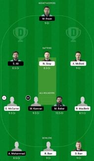 PIC vs BRI Dream11 Fantasy Tip #2