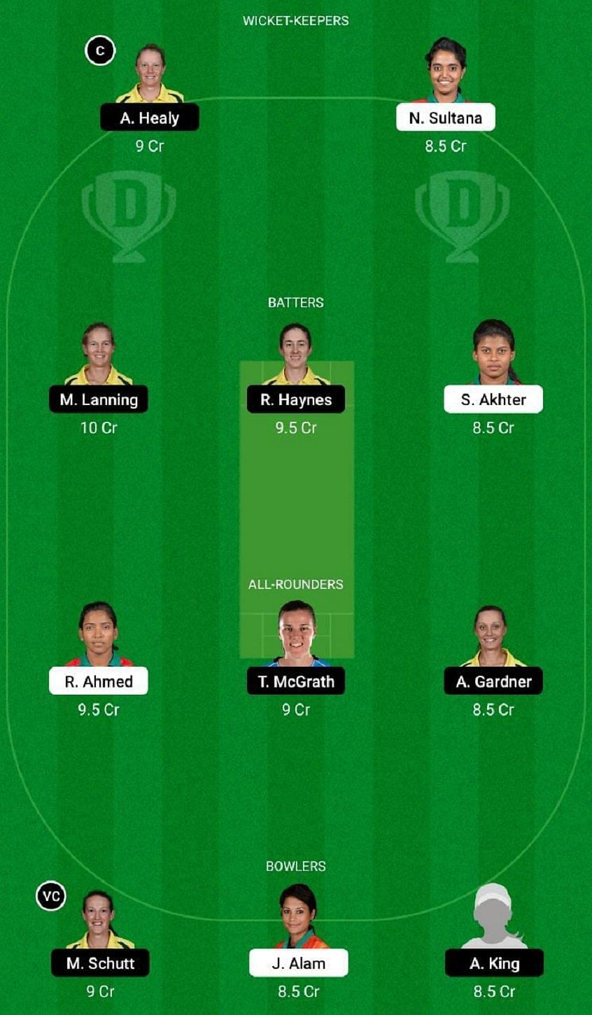 BD-W vs AU-W Dream11 Fantasy Tip #1