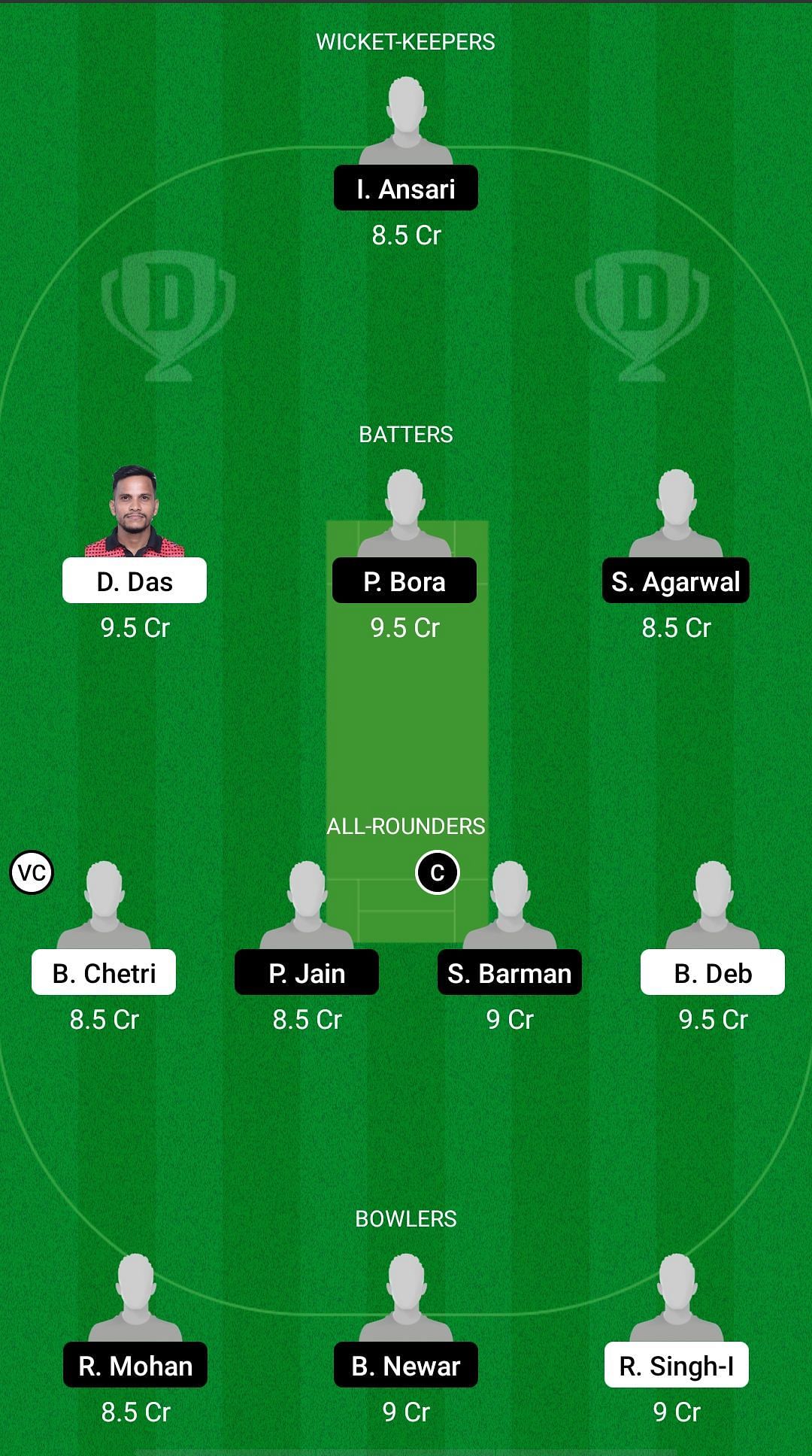 NSS vs STC Dream11 Prediction - Assam Premier Club T20 Championship