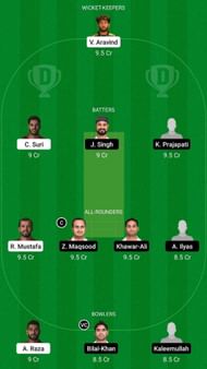 UAE vs OMN Dream11 Fantasy Suggestion #1