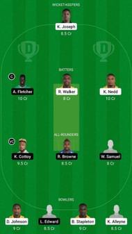 SPB vs BGR Dream11 Fantasy Suggestion #1 - Vincy Premier League T10
