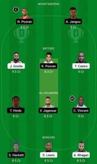 BLD vs LBG Fantasy Suggestion Team 2