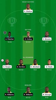 GRD vs BGR Dream11 Fantasy Suggestion #1