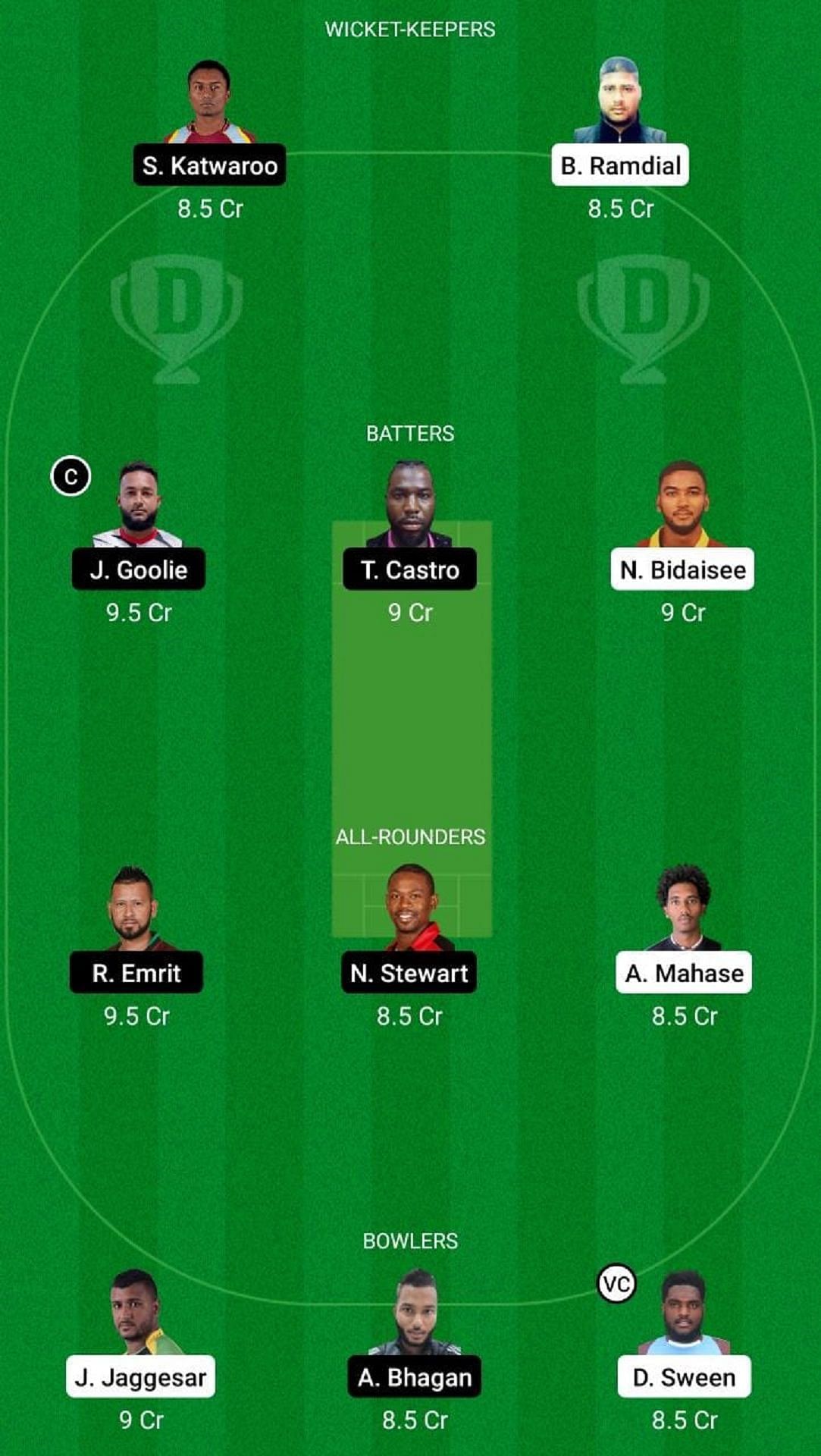 CCL vs BLD Dream11 Fantasy Suggestion #2