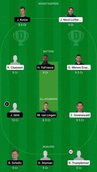 BAB vs KPK Dream11 Fantasy Suggestion #2