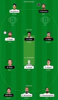 QUT vs AMR Dream11 Fantasy Tip #1