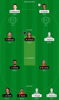 NZ-XI vs NED Dream11 Fantasy Tip #2