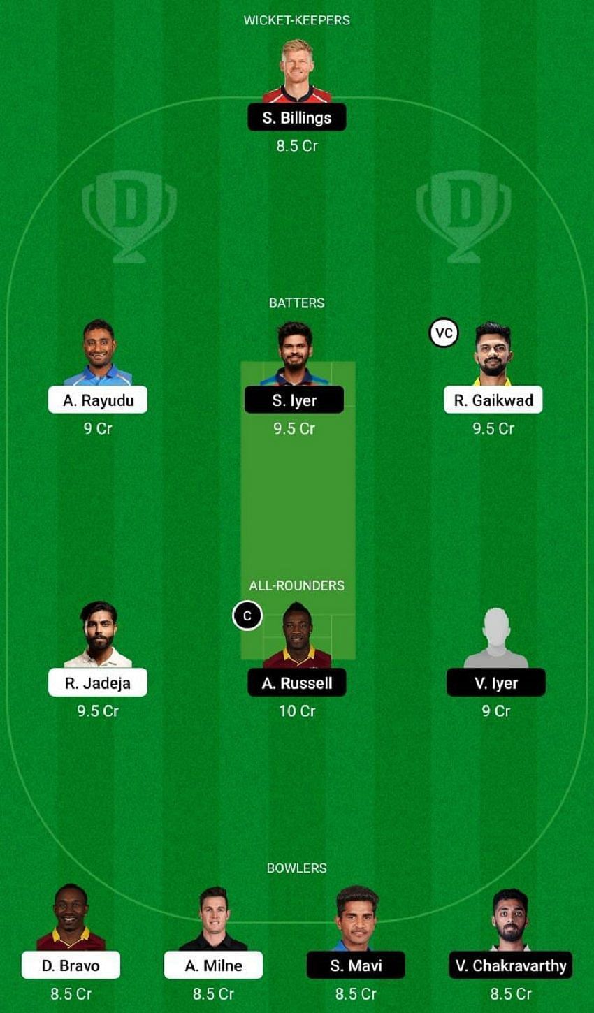 dream11 playing 11,dream11 playing 11