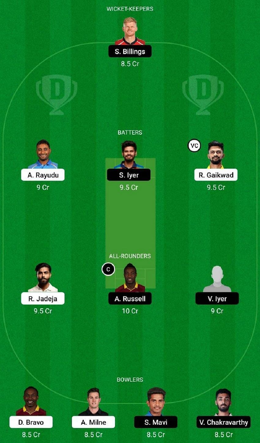 CSK vs KKR IPL 2022 Fantasy Tip #1