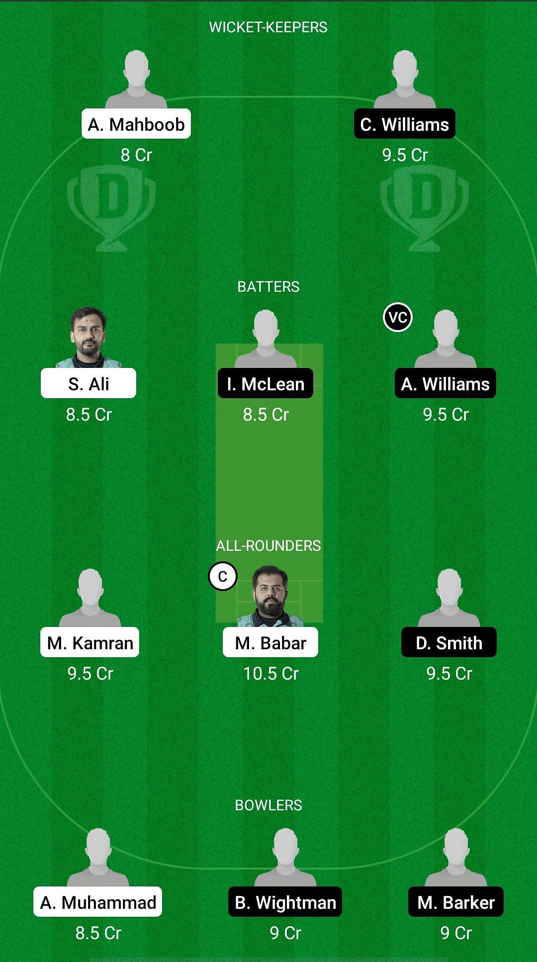 PIC vs TW Dream11 Prediction - ECL T10