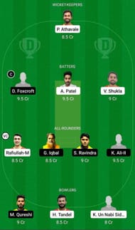 AMR vs GGI Fantasy Suggestion Team 2