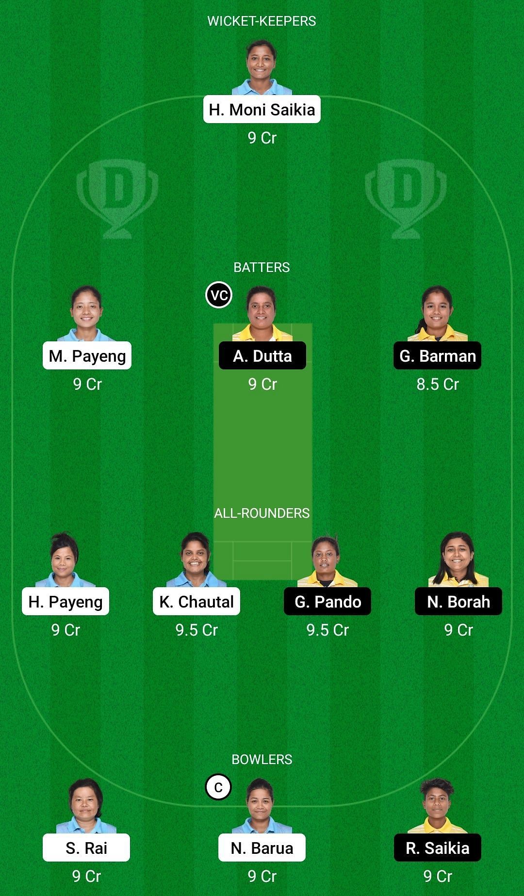 Dream11 Team for Dikhou Tigress Women vs Kapili Princess Women - ACA Women&rsquo;s T20 2022.