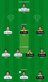 Dream11 Team for Dikhou Tigress Women vs Kapili Princess Women - ACA Women’s T20 2022.