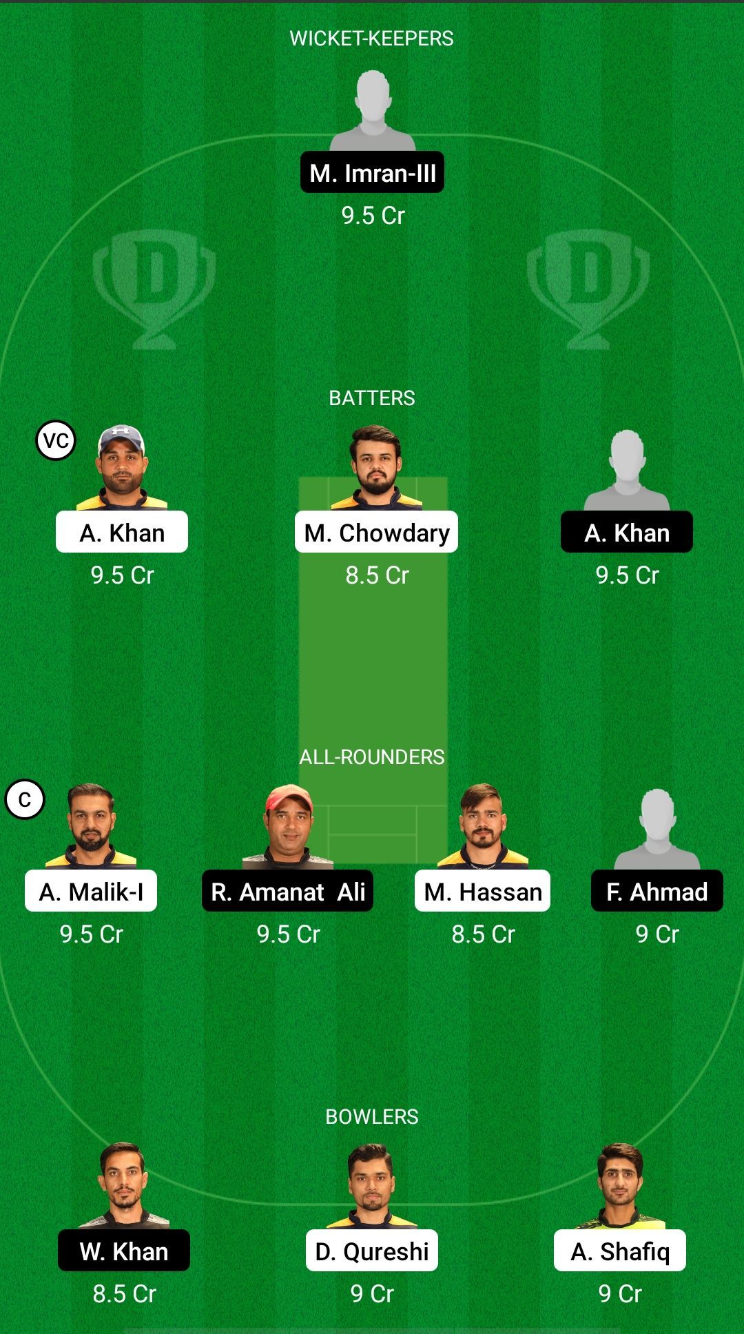 MGM vs FDD Dream11 Prediction - Sharjah Ramadan T20 League