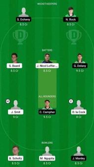 NAM vs IR-A Dream11 Fantasy Suggestion #1